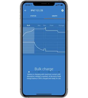 Зарядно устройство Victron Blue Smart IP67 24 V/12A