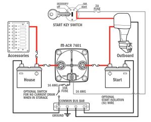 Blue Sea Systems Solenoid m-Seriess 65A 12/24V ACR